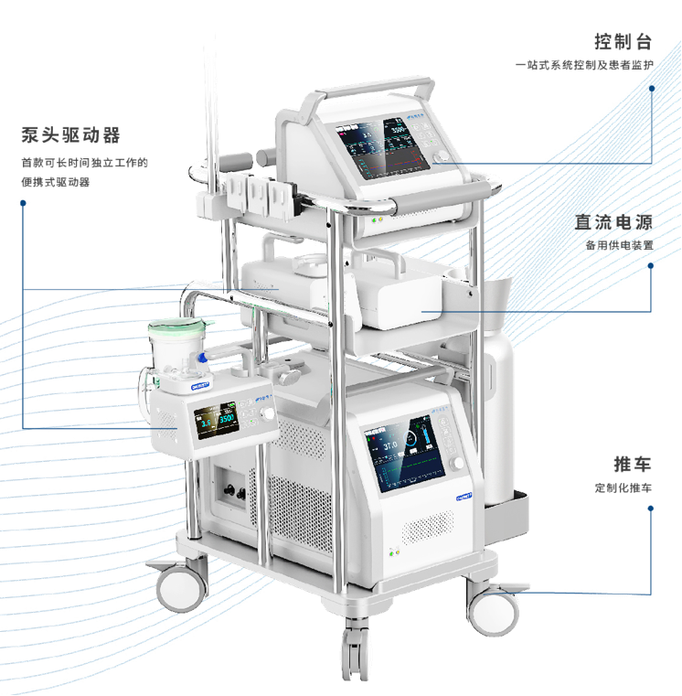 OASSIST® 体外心肺支持辅助设备